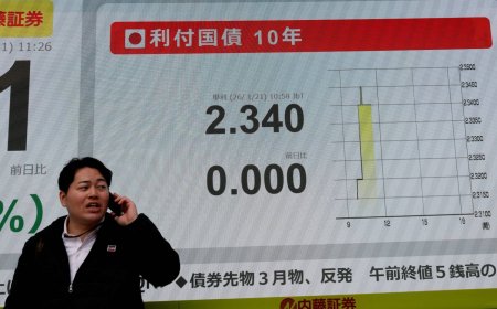 Sudden chaos in Japan’s bond market puts stock bulls on notice