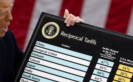 Trump says will raise U.S. tariffs on EU cars to 25%