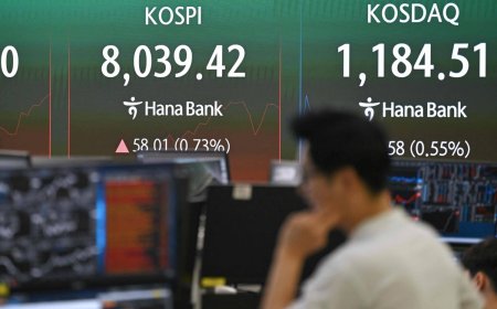 South Korea overtakes India as world’s sixth-largest stock market